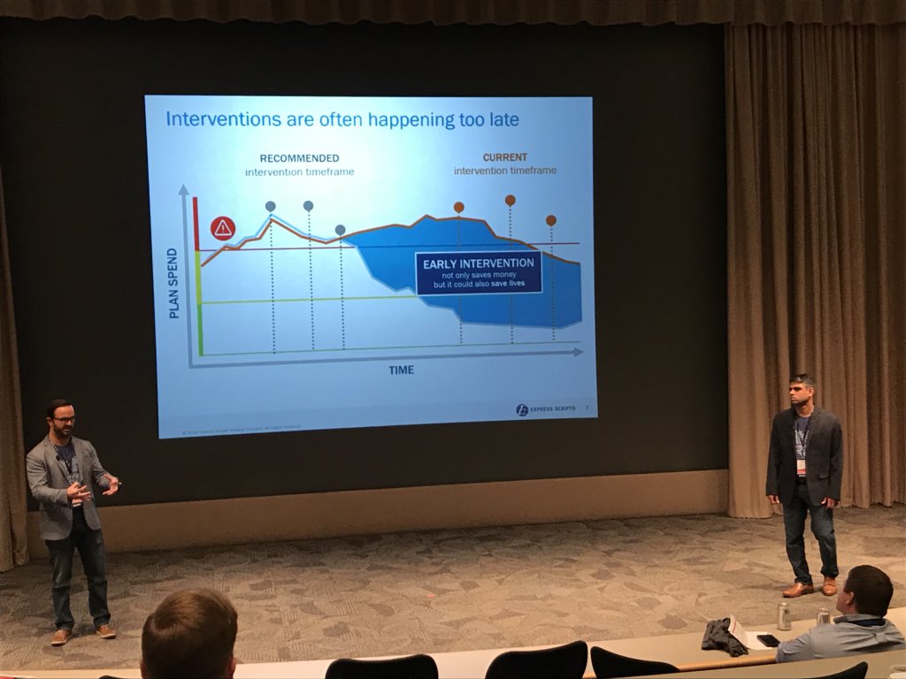 EricManske's tweet photo. By using data science to intervene sooner, @ExpressScripts is lowering drug spend and improving lives. #Prepare_AI https://t.co/WPgWvFlScq