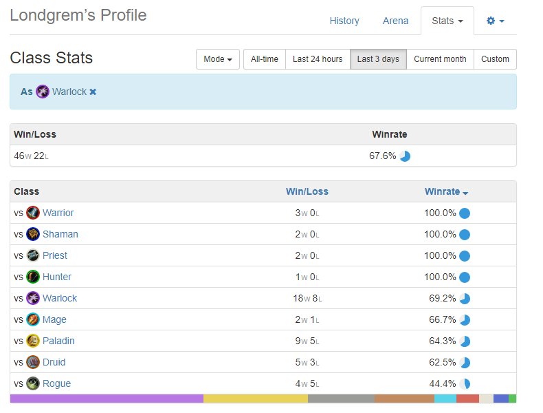 #1 EU with control warlock

code: 
AAECAf0GBvIFxAjTxQKX0wLY5wKc+AIMigHbBrYH4QebwgLnywLy0AL40AKI0gL85QLo5wK38QIA