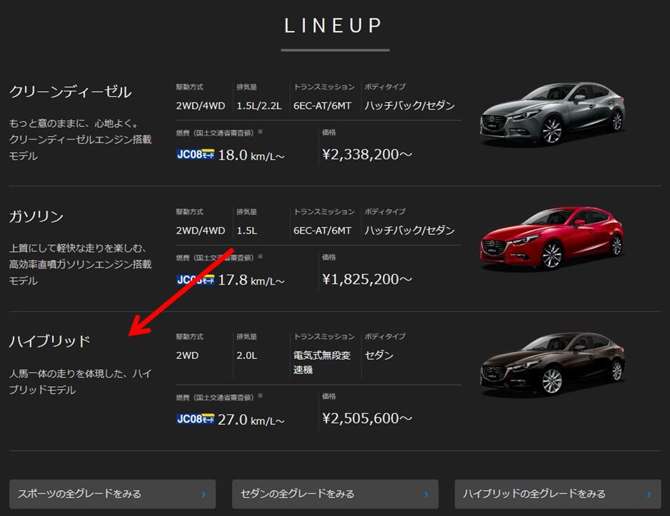 Mazdanews Mazdanews