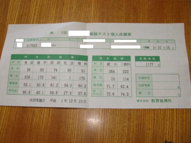 偏差値90 偏差値90