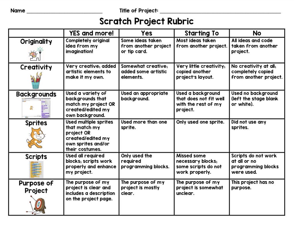 Laura Ogando tweet media