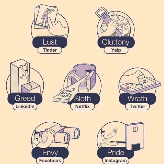 jackvalero's tweet photo. How different social media encourage different capital sins: Twitter encourages wrath - of course! https://t.co/FPG5RRKJIj