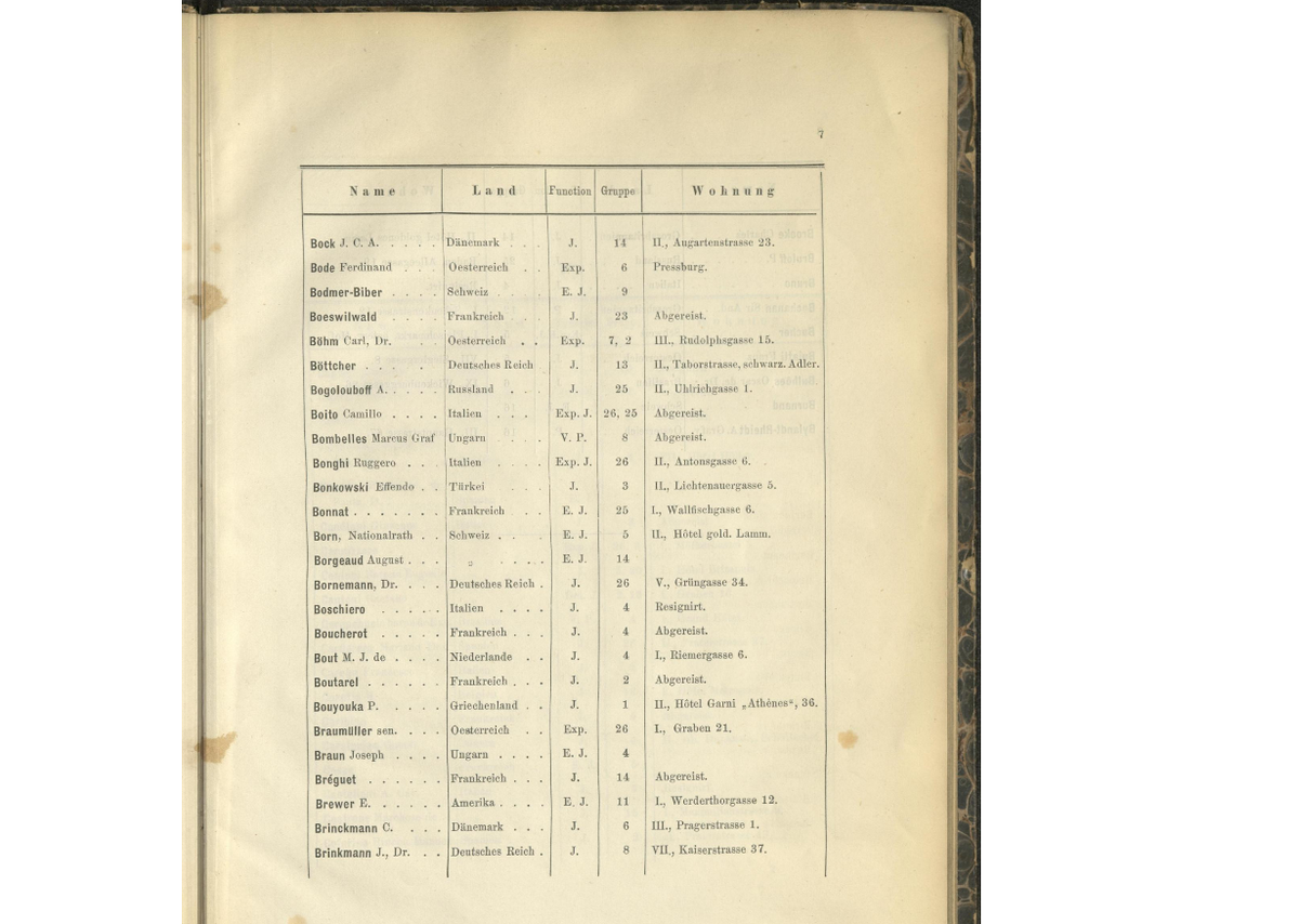 UBChemnitz's tweet image. Eduard Theodor Böttcher nimmt als Preisrichter an den #Weltausstellung|en 1862 in London und 1873 in Wien teil.
@TUChemnitz #Chemnitz #DigitaleSammlung