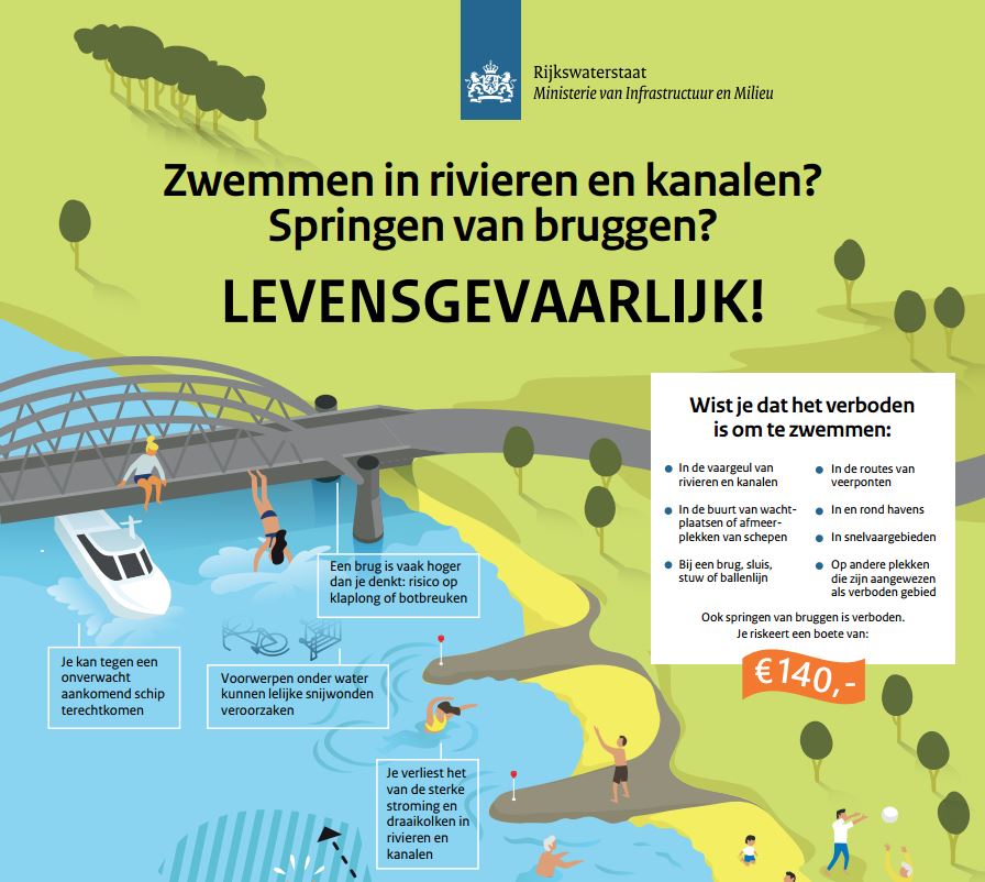 VLW_Dennis's tweet photo. Aanvang late dienst #Waal vanwege de hoge #temperaturen extra alert op #zwemmers. Let op ZWEMMEN IN DE RIVIEREN IS LEVENSGEVAARLIJK. #zwemmenopenwater voor meer info kijk op https://t.co/VeQnHv0gjy @Rijkswaterstaat @varendoejesamen https://t.co/4GMBLfTzNI
