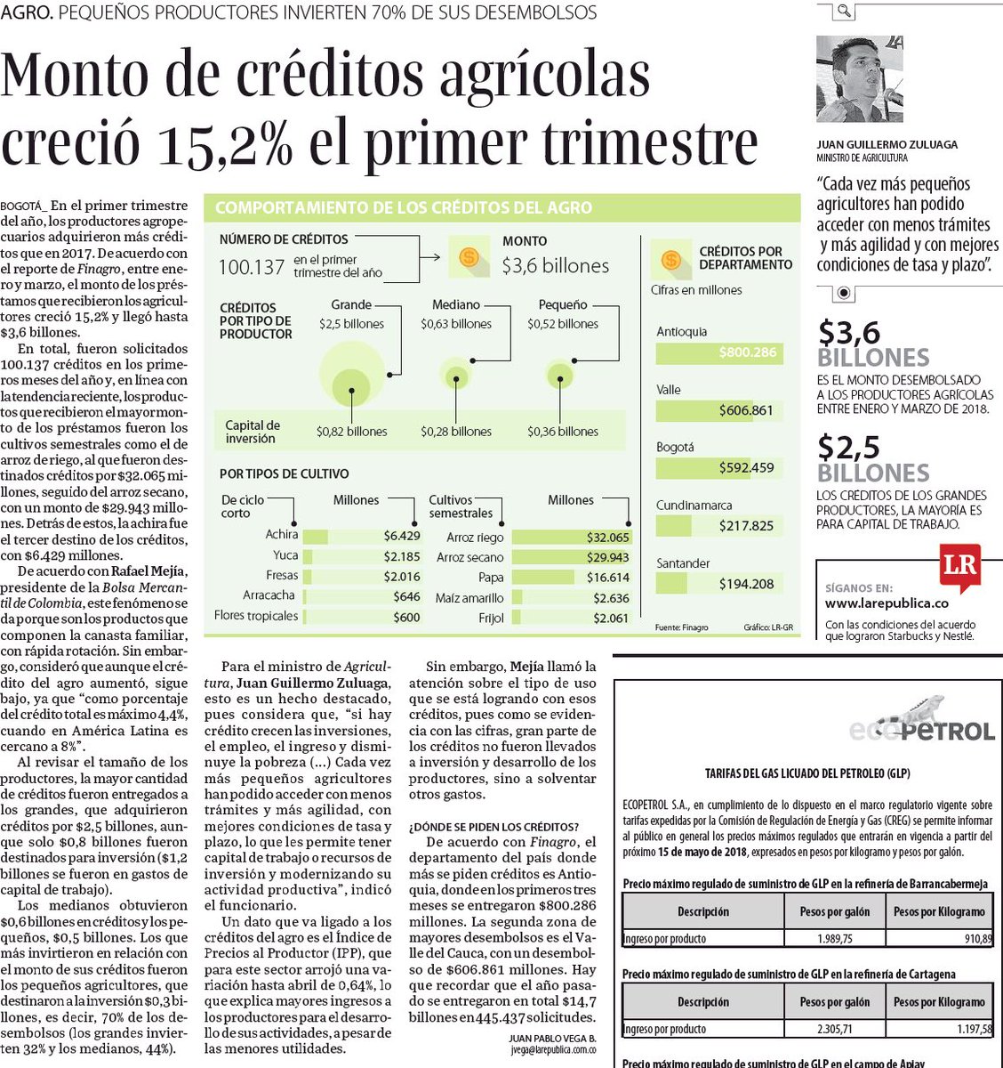 frenchiekiwi's tweet photo. Loans to finance agribusiness projects in Colombia have increased by 15.2%. Testimony to the increasing confidence in the sector. Great opporunity for @NZTEnews customers and #AgTechNZ to support Colombia as it looks to increase productivity with innovations. via @larepublica_co https://t.co/KArwlA2bUX