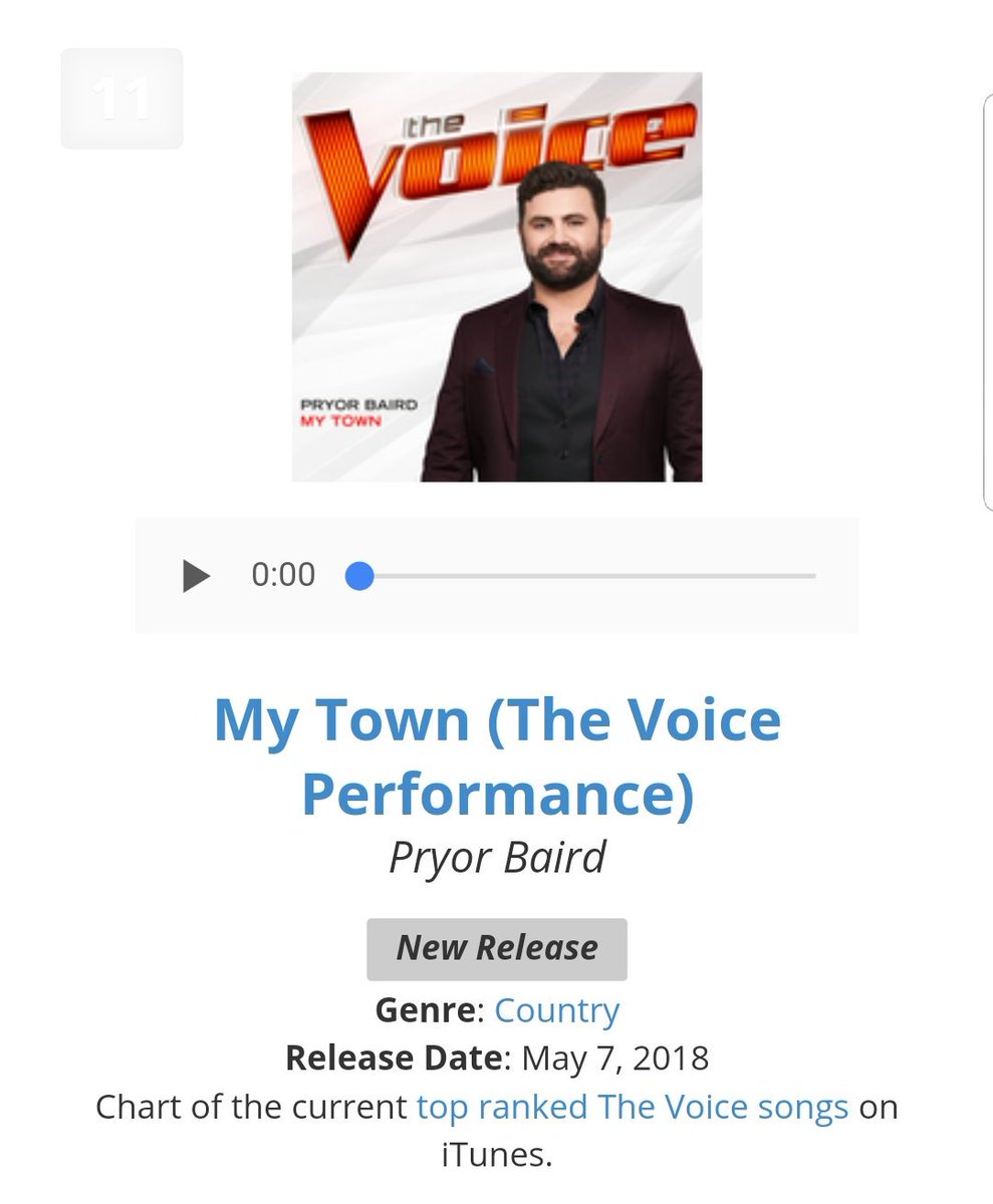 The Voice 2018 Itunes Chart