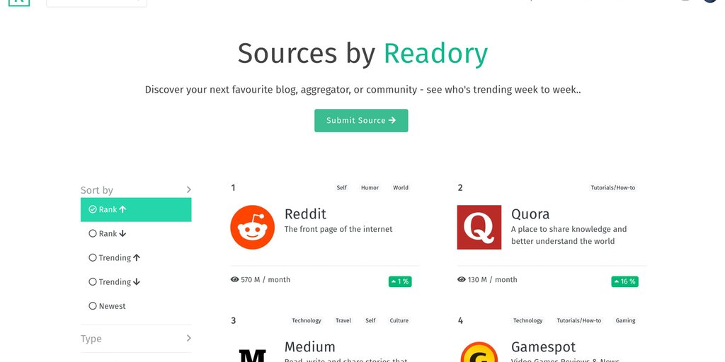 This platform helps you discover the best content around the web 📖 producthunt.com/posts/sources-…