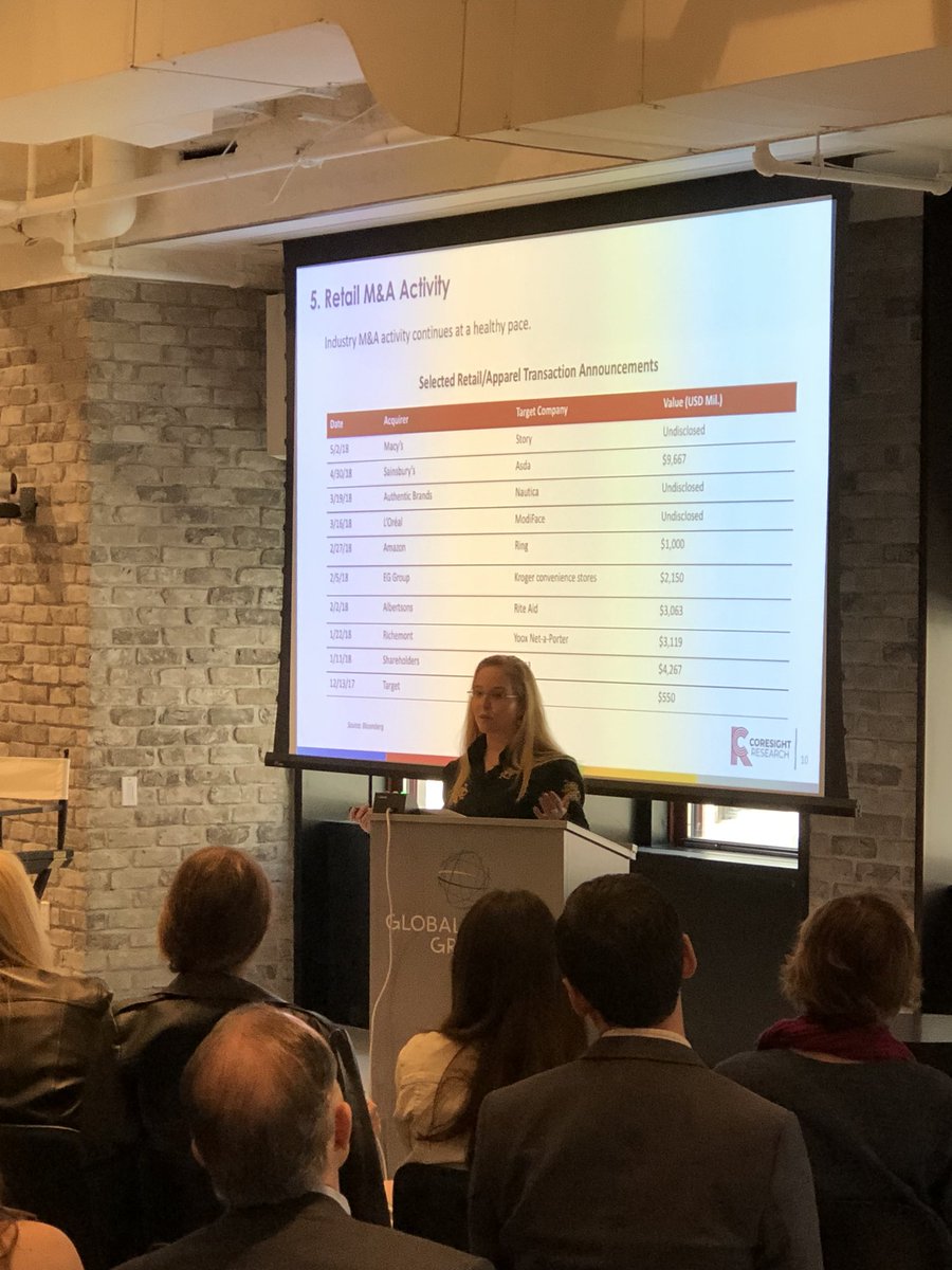 bfphelan's tweet photo. Retail Disruptors Breakfast: AI in retail @debweinswig presents 2018 trends and retail M&amp;A activity @radius8 @CoresightNews https://t.co/kSO3K3Qaiq