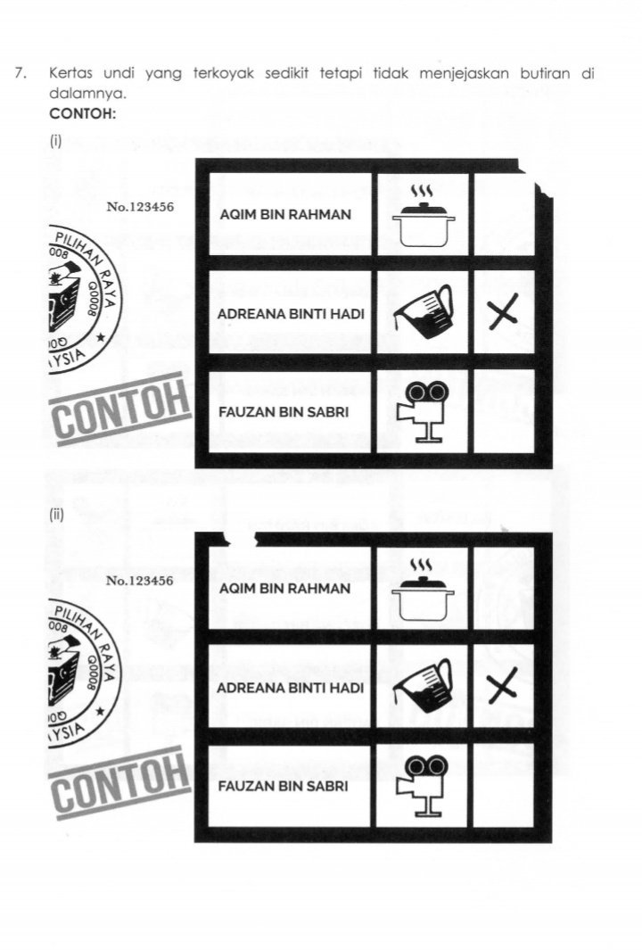 kertas undi pilihan raya