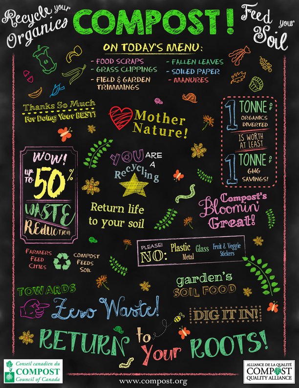 cibcef's tweet photo. Happy International Compost Awareness Week! @CompostCanada https://t.co/mMpitMhuHs