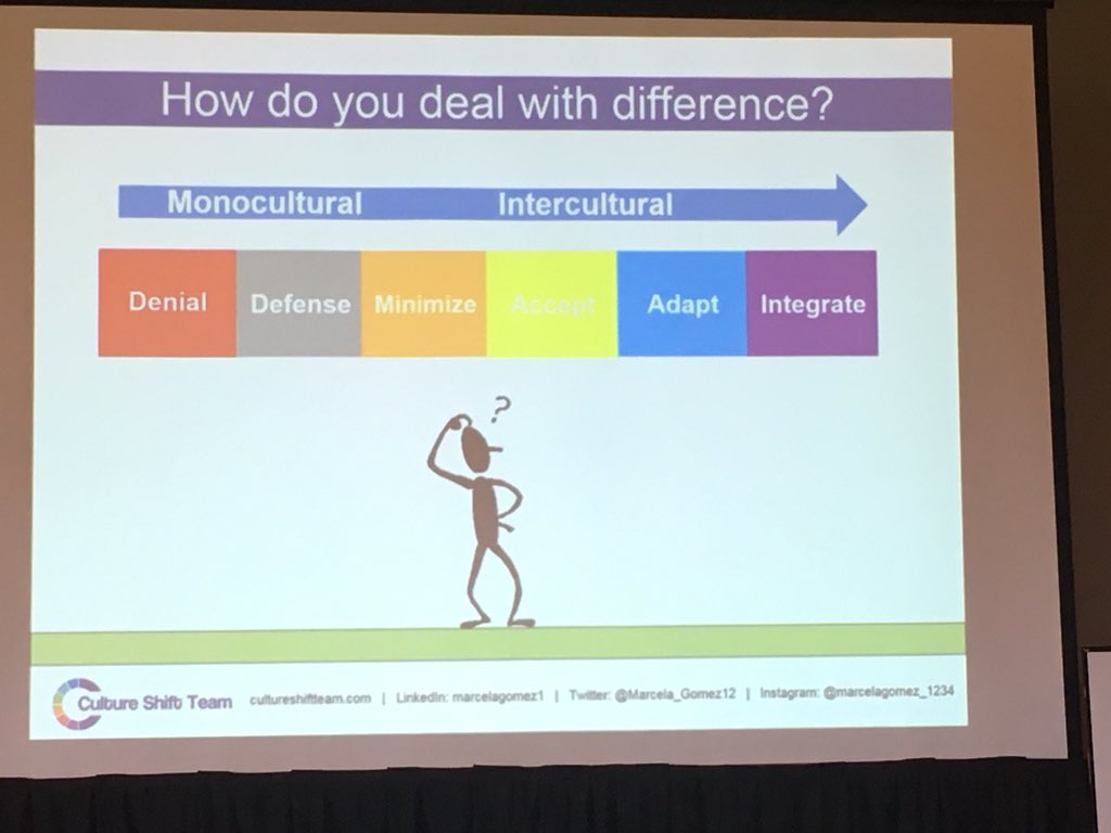 JackieMTN's tweet photo. Great presentation at @RUTHCableWomen by @Marcela_Gomez12! #ThePlatinumRule #MulticulturalLens #MovingWomenForward #RUTHERFORDCable https://t.co/SZrp9Iek2D