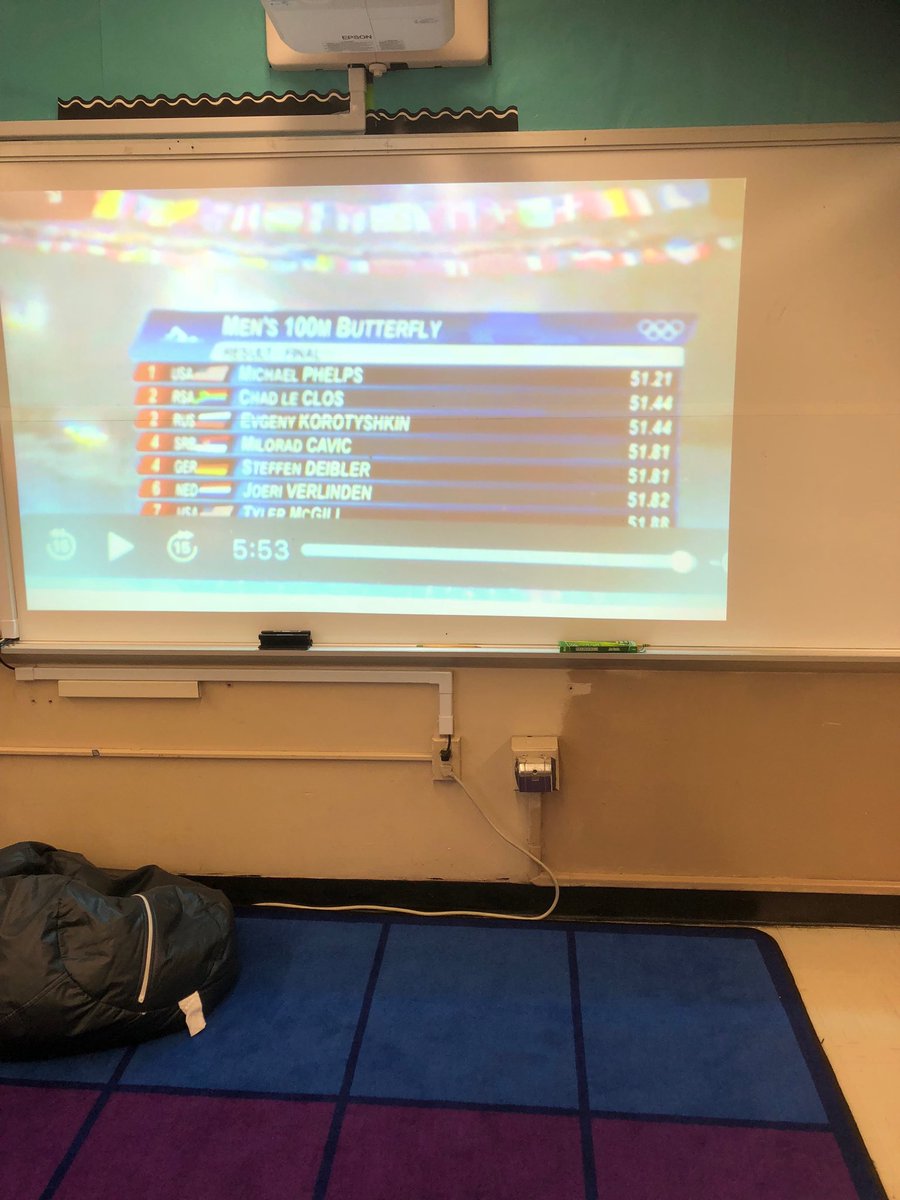 Showing the men’s final butterfly race from the 2008 Olympics focusing on the swim times (decimals). #76learns