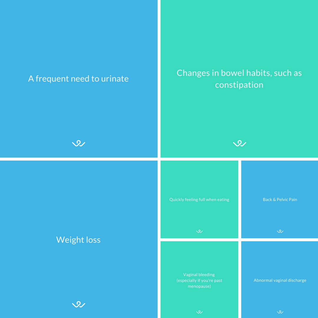 HelloBwom's tweet photo. Today is World Ovarian Cancer Day.
So little is known about the causes, it is also difficult to detect and diagnose it but being aware of the symptoms can help you detect it sooner and treat it successfully.
#WOCD #May8th #hellobwom #womenshealth #woman #knowyourbody https://t.co/bDvQIs6E3Y