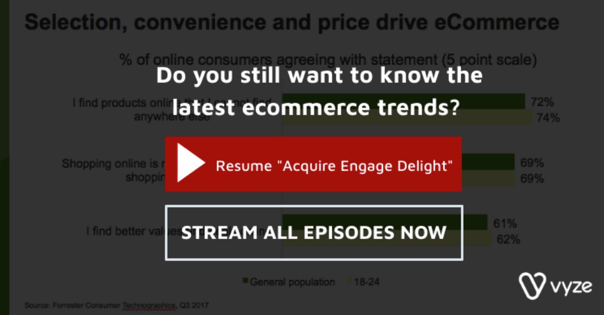 All 3 episodes of our ecommerce digital series are live now. Get the latest ecommerce tips firsthand from Forrester's Sucharita Kodali. go.vyze.com/Forrester-Webi…