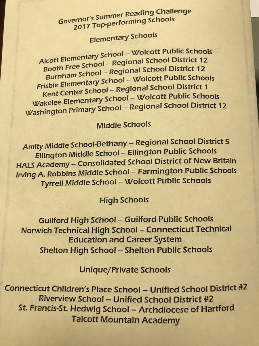 Record Number Participate In Harford County Public Library's Summer Reading  Challenge | Bel Air, MD Patch, image size:900x1200