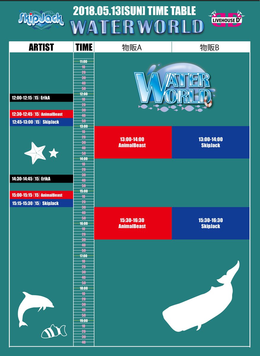 SkipJack_info's tweet photo. 2018年5月13日（日）
D’×SkipJack presents
WATER WORLD
@テラスウォーク一宮店
新星堂とのコラボイベント！！
若干ですがタイムテーブル変更になっています。

#拡散希望
#SkipJack
#AnimalBeast https://t.co/N1ssMRIT5i