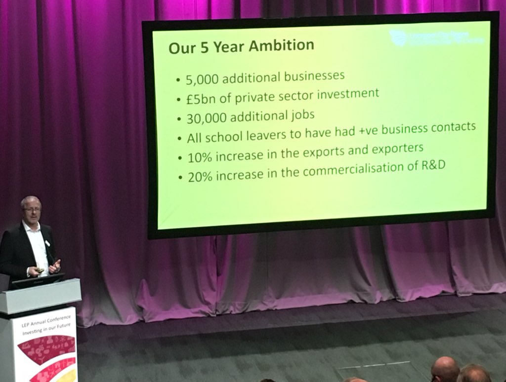 ‘We (@LpoolCityRegion) want to be the enterprise capital of Europe - we have a phenomenal amount of opportunity...if we collaborate anything is possible’ @MarkBasnett_LEP #lcrlep18