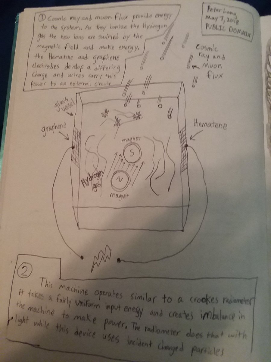 Hematene Hashtag On Twitter