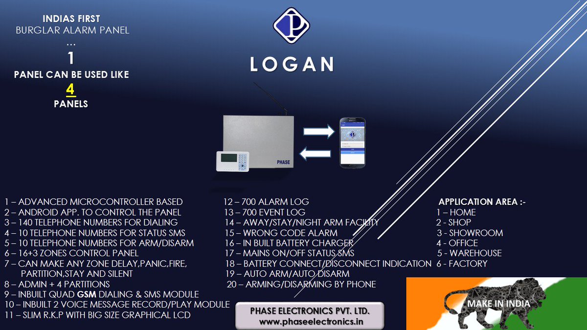 LtdPhase's tweet image. 