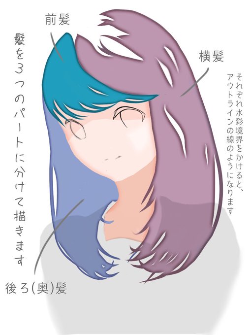 髪の描き方のtwitterイラスト検索結果 古い順