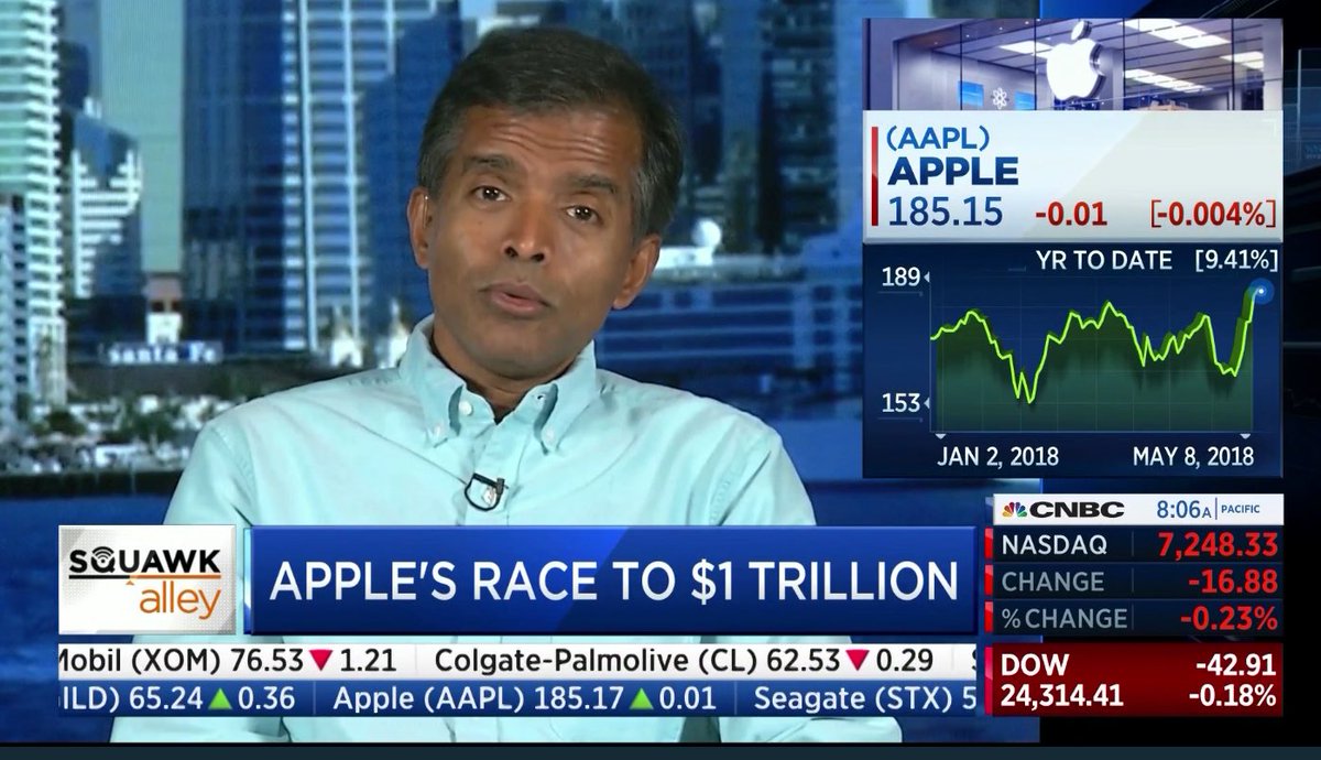 2019 year - In Today’s WTF News, Have You Heard About The iPhone 6 Knee Challenge 2019 year