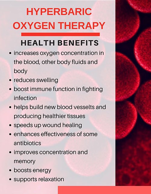 PBeachClinton's tweet photo. Did you know that our Hyperbaric Oxygen Therapy can benefit any patient who is healing from a condition triggered by inflammation in the body? Call to schedule your appointment today. 

$39-1hr Session (Regularly $60!) 
$29-1hr Session for Members! https://t.co/ZZemHGhgKP