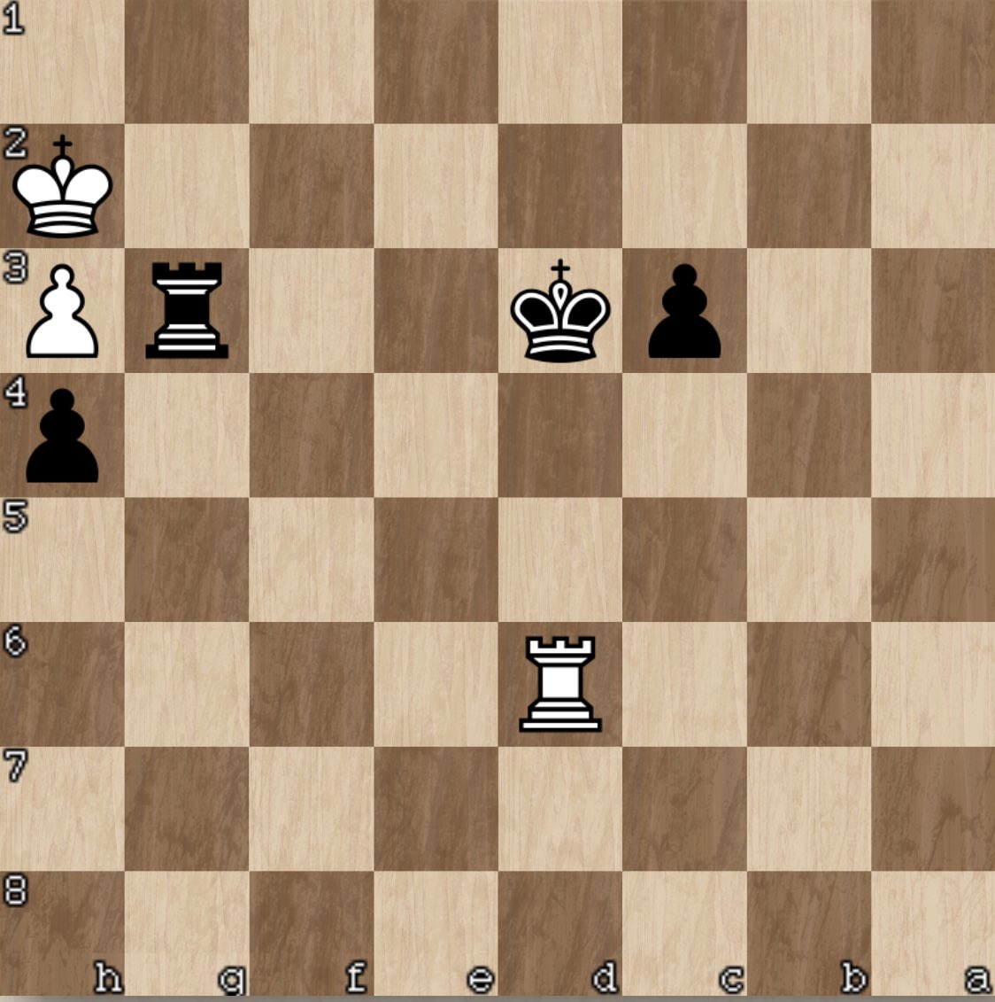 NealBruceBC's tweet photo. An important endgame idea. Black to move and win!😁 #endgamemastery https://t.co/oAo5wN4hap