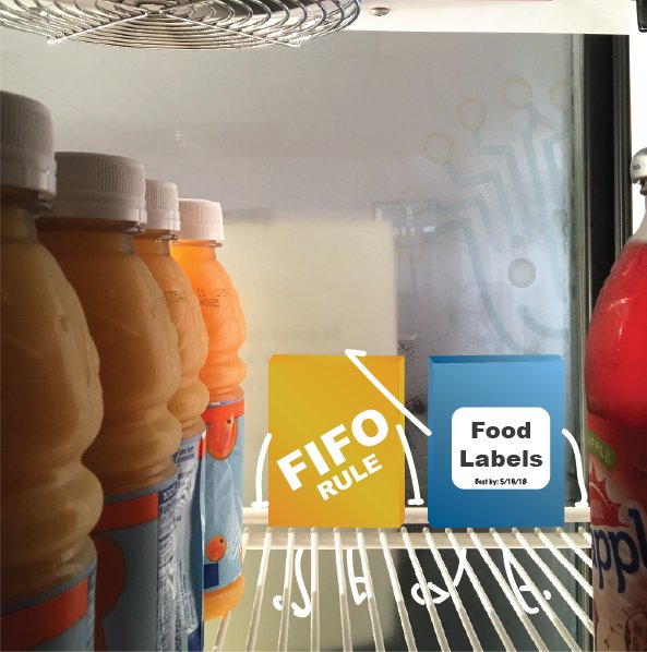 KitchenBrains's tweet photo. Use the #FIFO Method (First-In First-Out) to ensure that you are serving items stocked first before items stocked more recently. #FIFOMethod #FoodSafety #KitchenBrains https://t.co/bdnOXdhndq