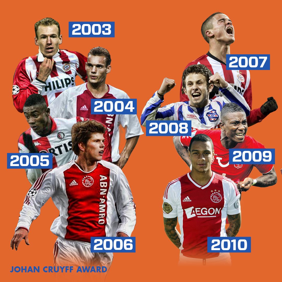 JohanCruyff's tweet photo. Congratulations to Matthijs de Ligt for winning the Johan Cruyff Award for Talent of the Year! #CruyffLegacy https://t.co/etDuMXuXdb