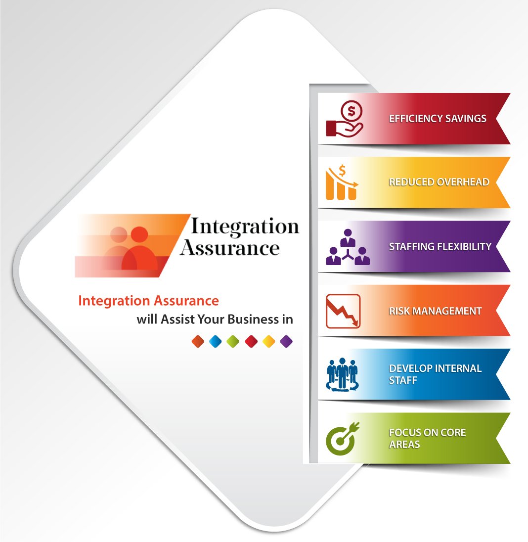 IAinc_TX's tweet photo. https://t.co/YRoiYnDurg #claims #appointmentsetters #customerservice #insurance #outsourcing #telemarketing #appointmensetting #InsNerdsRead #remoteassistant #insurancemarketing #Insurtech #insurancenews #Telemarketers #insuranceleads #leads #TuesdayMorning #VirtualAssistant #CSR https://t.co/lPm18x8uMm
