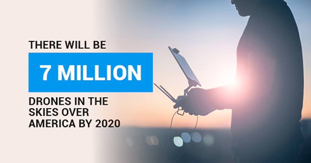 CrabbInsurance's tweet photo. #DroneInsurance 101: Do You Really Need Insurance for Drones? 
Full Article – https://t.co/xdAPA7Wci9
Contact #CrabbInsurance to discuss your options – https://t.co/B9x7M60t7d https://t.co/3811T6nLyc