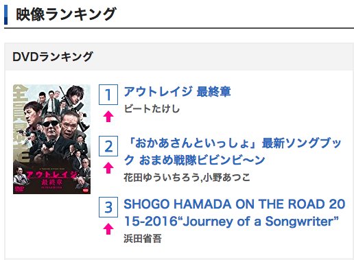 アウトレイジ 最終章 公式 Now On Saleだバカヤロー Outrage Movie Twitter