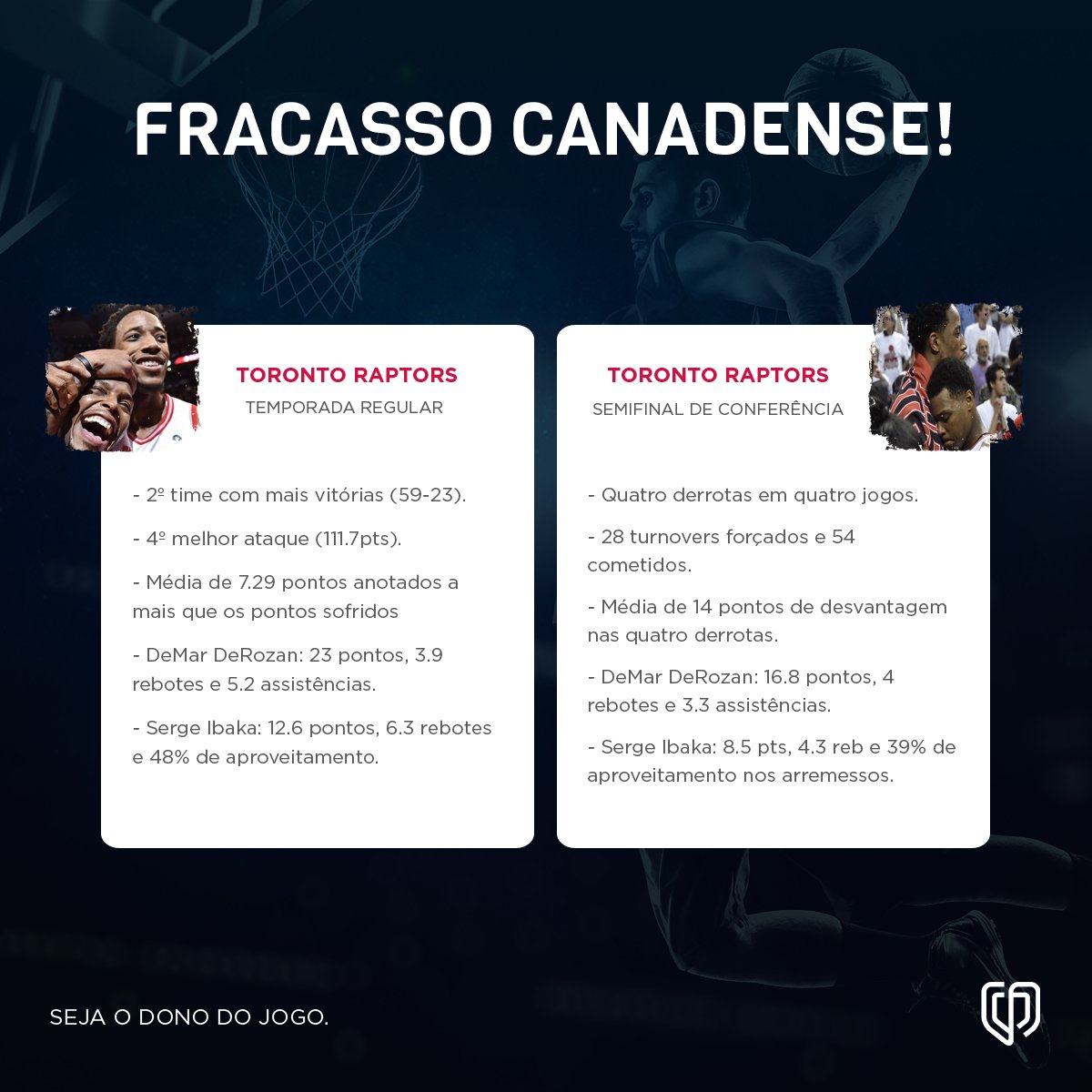 drafteam's tweet photo. #NBA #NBAPlayoffs #NBAPlayoffs2018 #NBAnaESPN #NBAnoSporTV #TorontoRaptors #LeBron #LeBronJames #LeBronto #Cavaliers #allforone #WhateverItTakes #Wethenorth #Drafteam https://t.co/XAZk3gJQ2c