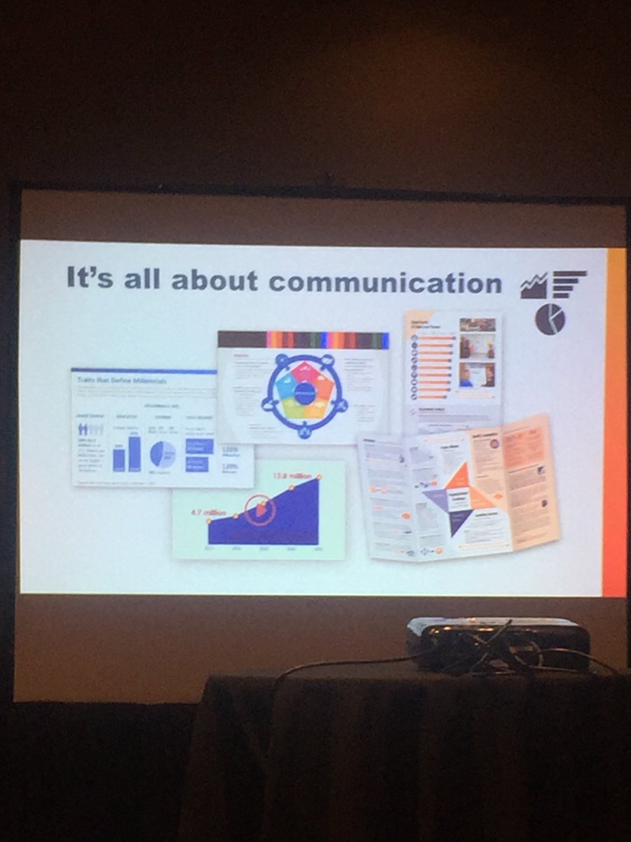 NPMarketersSTL's tweet photo. Second most important thing to data-driven research is all about how you communicate your results - Dorothy and Jennifer of @SimplyStrategy #CSPRCspectrum #DataVisualization https://t.co/OJmxfVVuVE