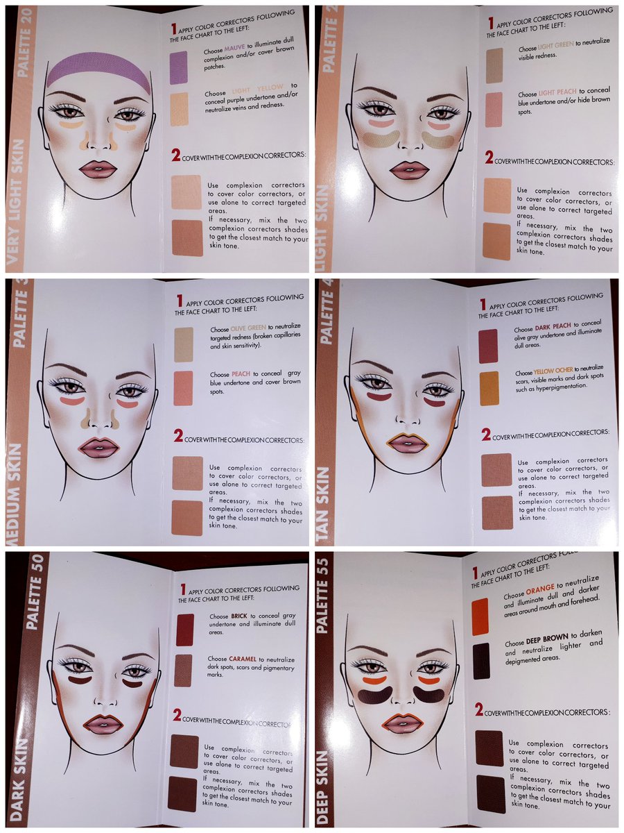 Makeup Forever Color Chart