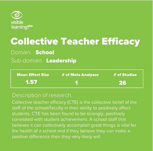 Oregon RTIi tweet media