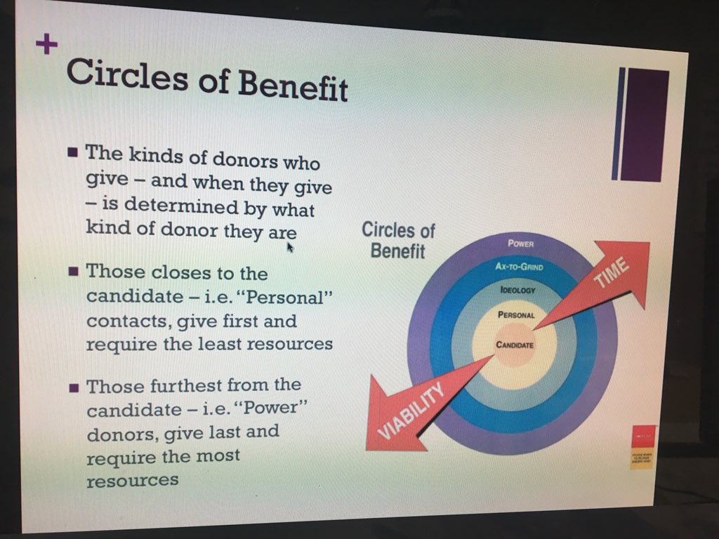 NASWMI's tweet photo. @emkelly is live now with today’s webinar on fundraising for political office: a primer for social workers #MIsocialworkers #politicalsw #MacroSW @nasw https://t.co/JCSiJSsYpU