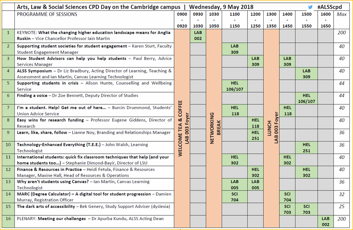 DrApurbaKundu's tweet photo. Looking forward to our @ARU_ALSS CPD Day tomorrow (Wednesday, 9 May 2018)! If you'll be tweeting, please be sure to use the same #ALSScpd hashtag as for previous development days. https://t.co/33pkv5xkGt