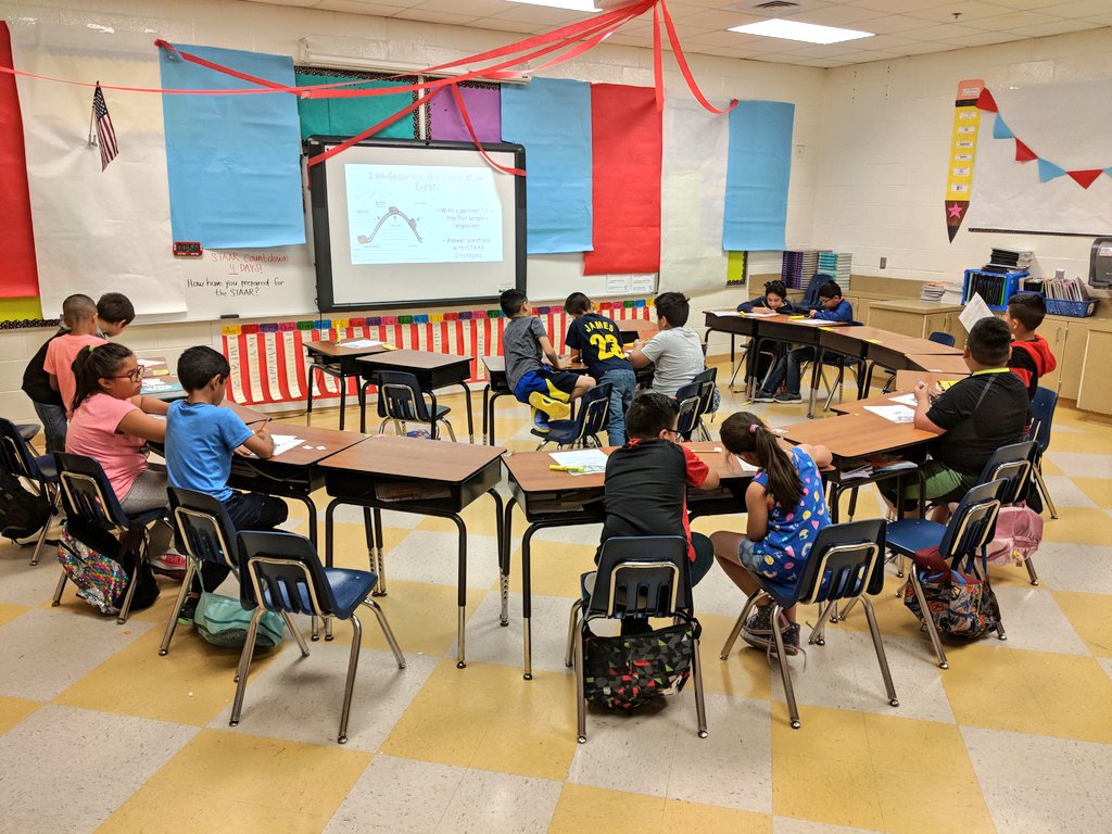 Step Right Up, Step Right Up to our 3rd Grade Carnival Camps! 🎟️🎪🎡🎫 #LiteraryNonFiction #Poetry #Fiction #Expository @FieldsFalcons
