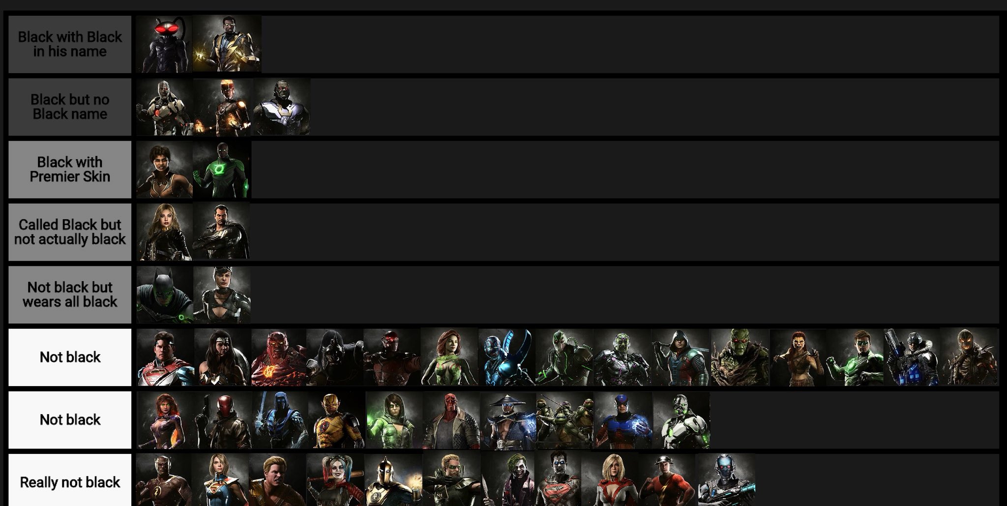 Benjamin Wu on Twitter "New definitive tier list for Injustice 2