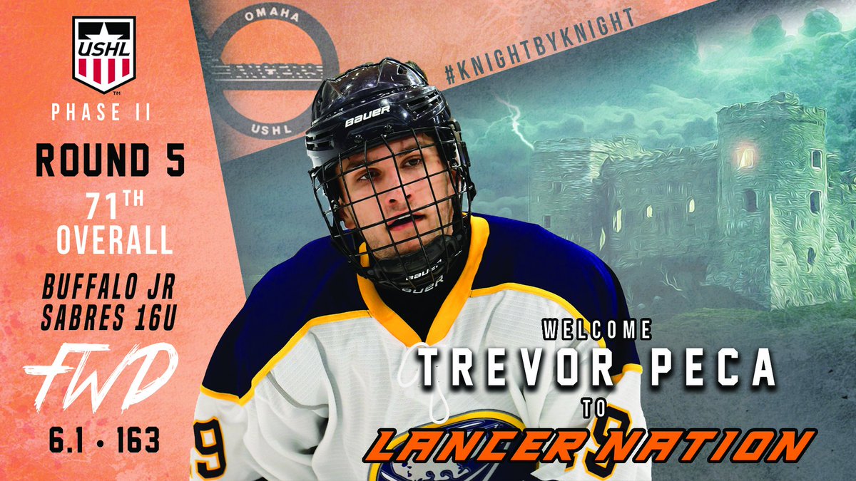 OmahaLancers's tweet photo. Lancers Draft Selection:
#USHLDraft - Phase II: 5th Round / 71st Overall
Forward - Trevor Peca
Clarence, NY
Miami University (Ohio)
#KnightByKnight π°#WhosNext https://t.co/ndoy7Aabc1