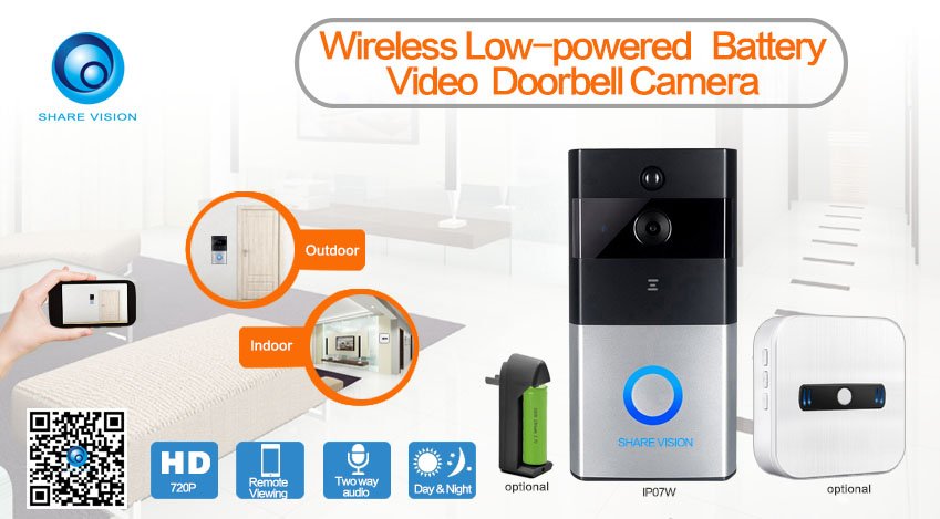 Bestidrones's tweet image. Best price!