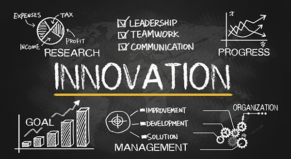 hillgateconnect's tweet photo. What is the Foundation of #Innovation?

#Research #Progress #Goal #Organization #Management https://t.co/UCK5Cd4a4B