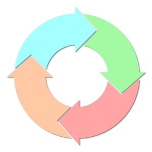 firstnoticeloss's tweet photo. 3 Critical Steps to Improve the Claims Process https://t.co/UXuVKezSnq #FNOL #ClaimReporting #ClaimsManagement https://t.co/vqvKf0yzK2