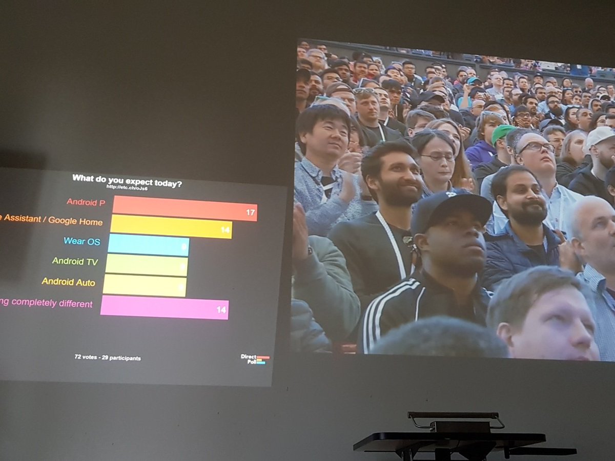 Google I/O Bern tweet media