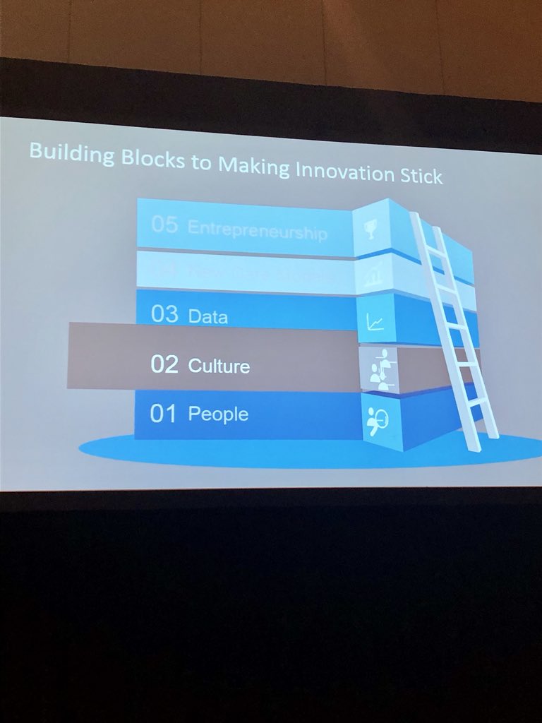CAgetsHEALTHY's tweet photo. “Everyone wants to innovate, but no one wants to change... so how do we make innovation sticky?” @RasuShrestha challenges the #LetsGetHealthyCalifornia innovation enthusiasts https://t.co/kOL0cbzDuO