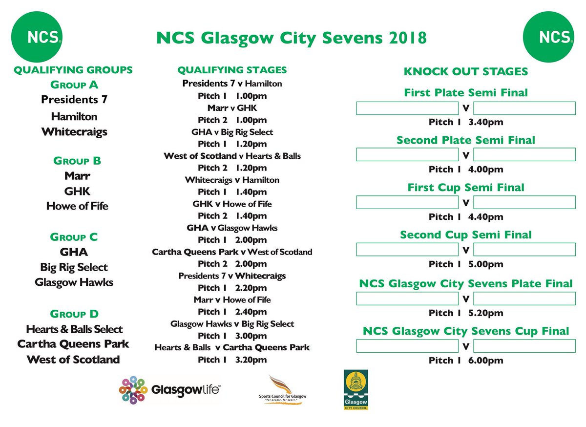 CarthaQPRFC's tweet photo. The draw for the NCS Glasgow City 7’s this coming Saturday ! https://t.co/WZw4rriuJp