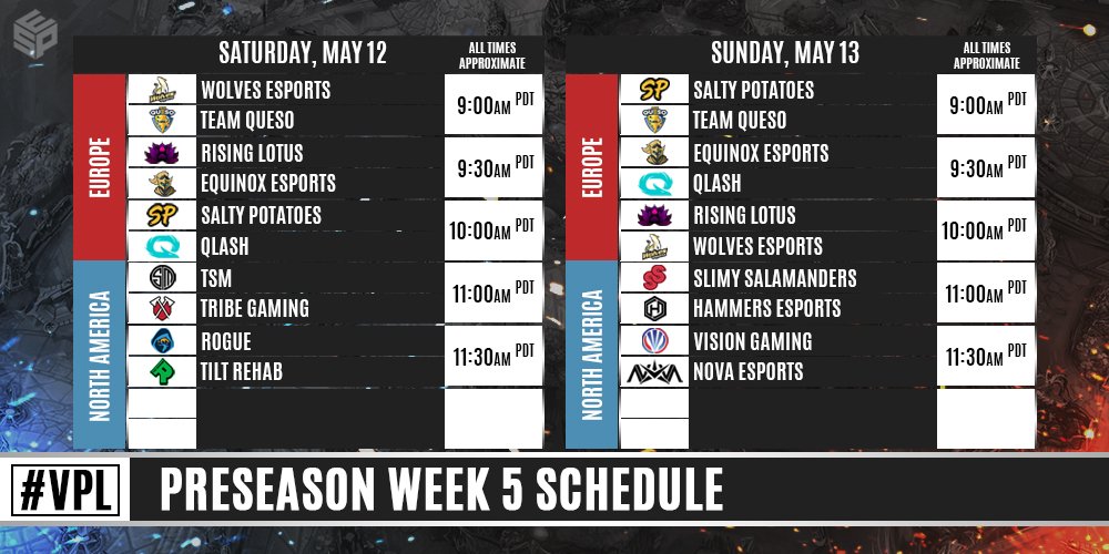 Vainglory Esports tweet media