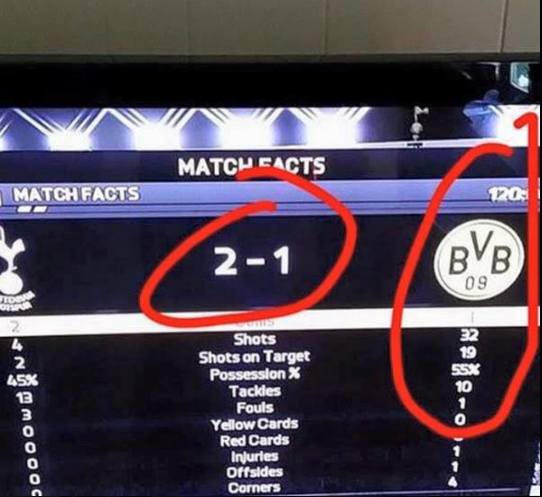 The reason controllers get broken! 😩😂