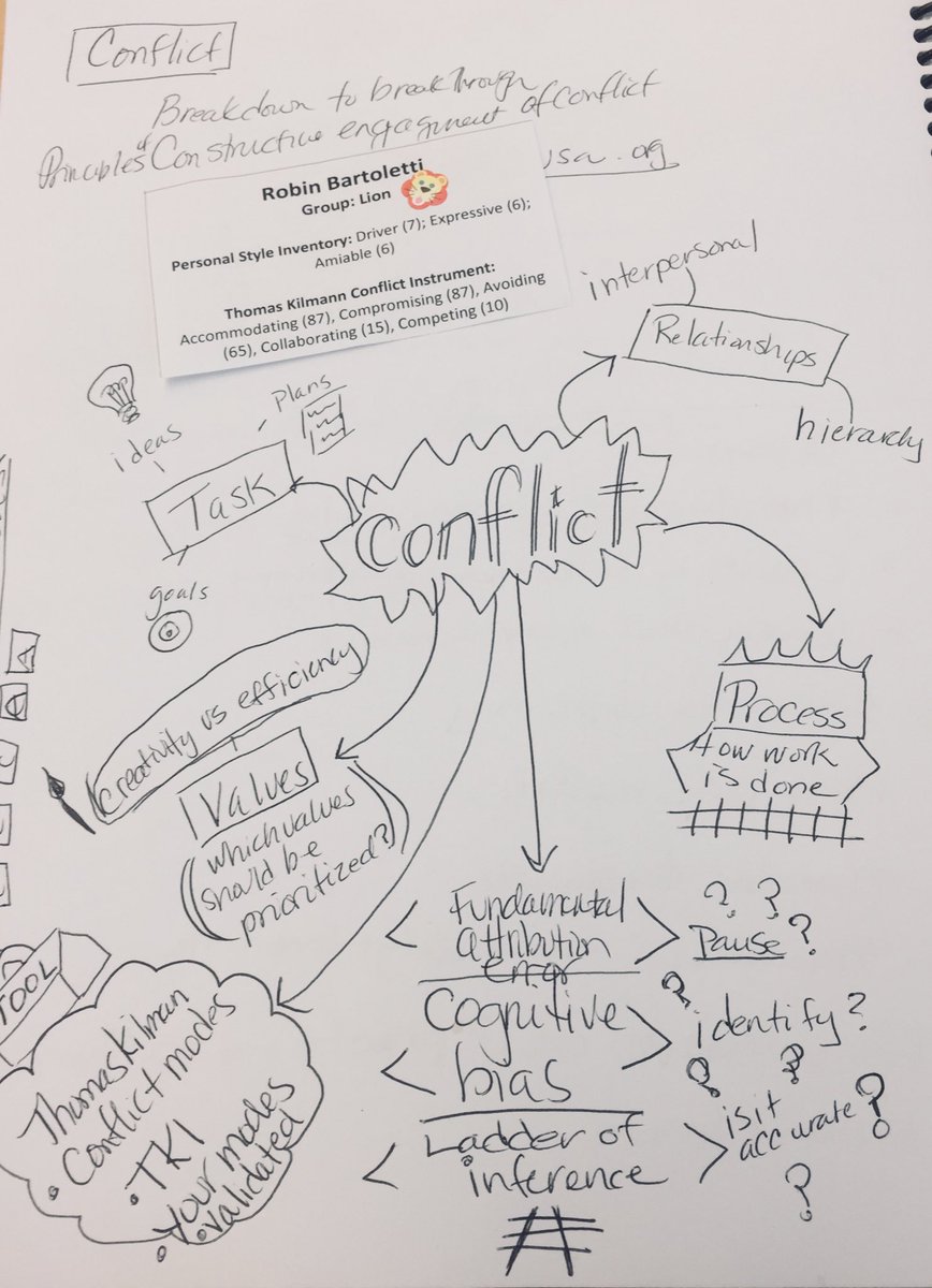 Robin Bartoletti tweet media